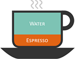 Americano Coffee