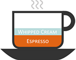 Espresso con Panna