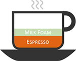 Macchiato